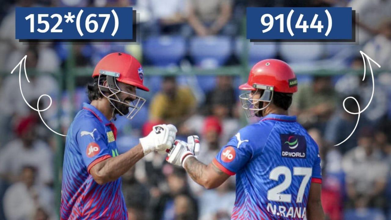 ఏం తాగి వచ్చార్రా సామీ.. రికార్డులనే తరిమి తరిమి పిచ్చ కొట్టుడు కొట్టాశారేందయ్యా..