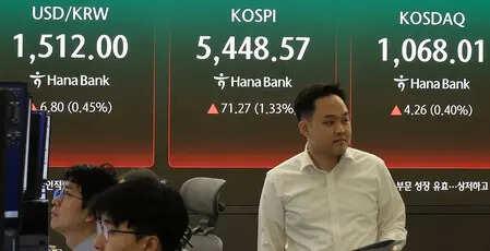 Global Market Update: Market cap of South Korean-listed firms surpasses $4.08 trillion for 1st time