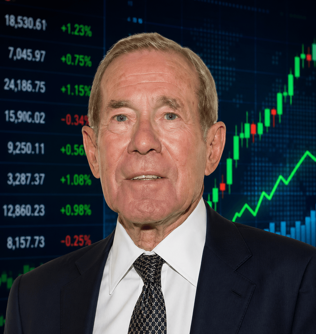 Quote of the day by Arthur Zeikel: "The important question for the investor is not whether conditions are good or bad, but whether they are changing for the better or for the worse relative to expectations."