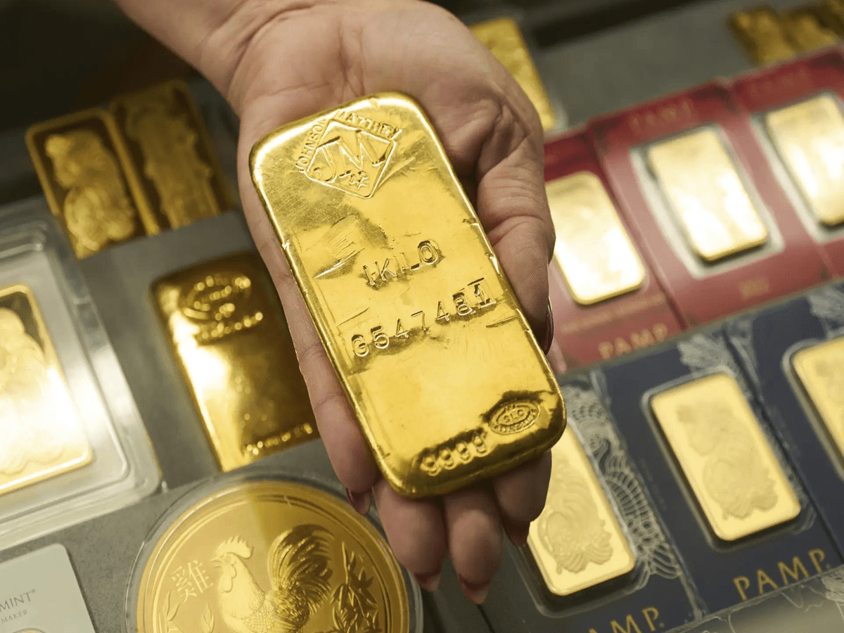 Commodity Radar: Gold in a sideways trend after a 26% correction from its peak; warrants a sell-on-rise strategy