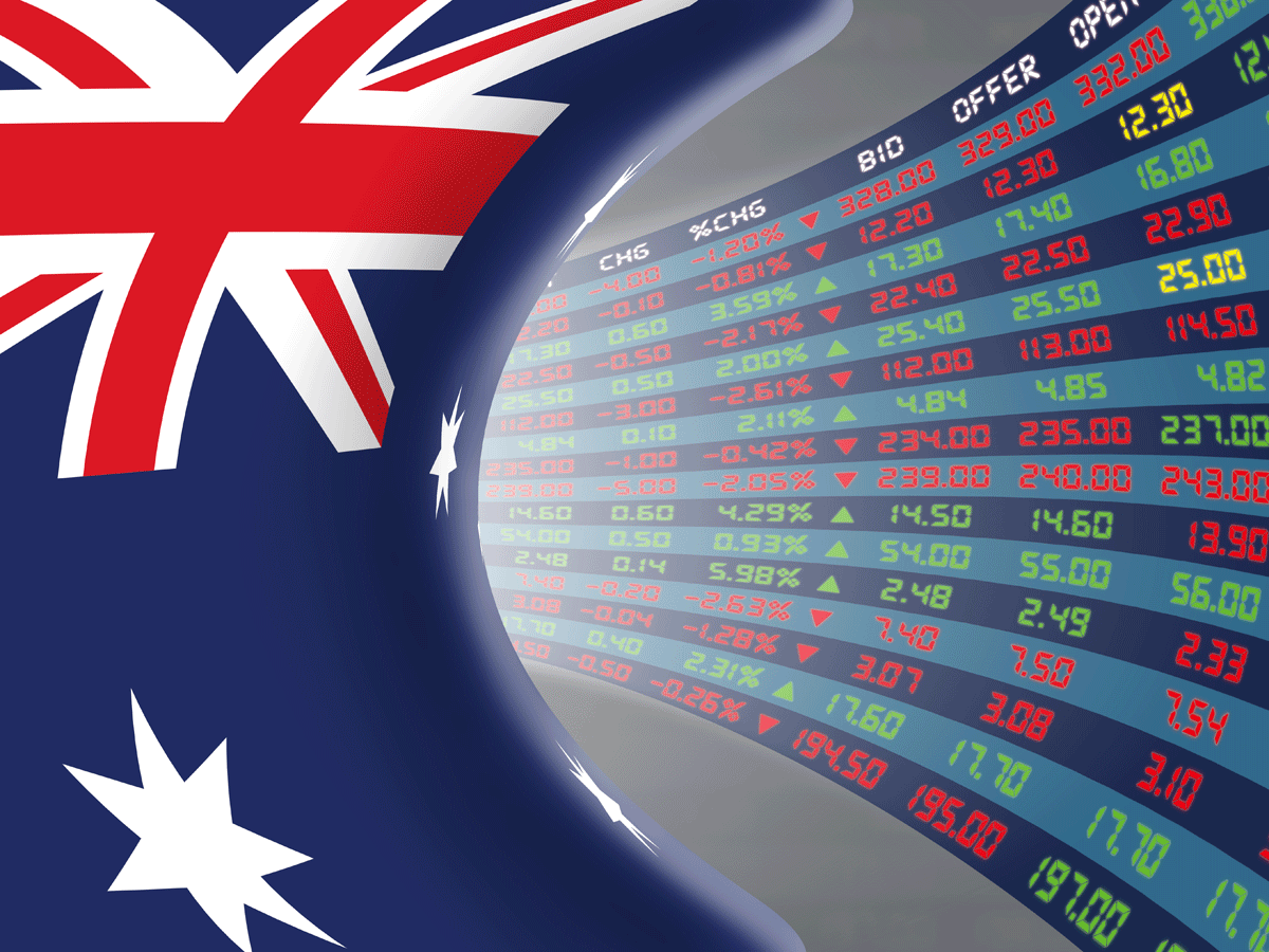 Global Markets | Australia shares hit four-week low; Woolworths dives as rising costs  earnings