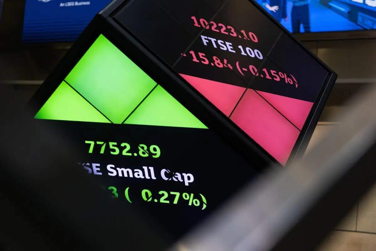 UK's FTSE 100 slips as losses in energy stocks and AstraZeneca weigh