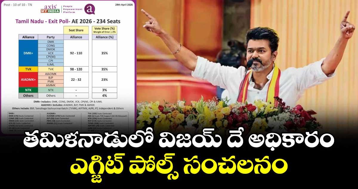 Tamil Nadu Exit Poll 2026:తమిళనాడులో విజయ్ దే అధికారం.. ఎగ్జిట్ పోల్స్ సంచలనం