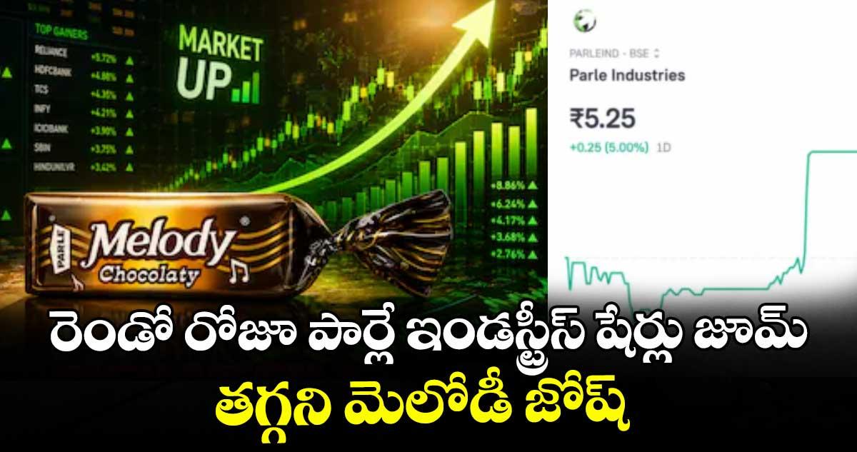 రెండో రోజూ పార్లే ఇండస్ట్రీస్ షేర్లు జూమ్..తగ్గని మెలోడీ జోష్