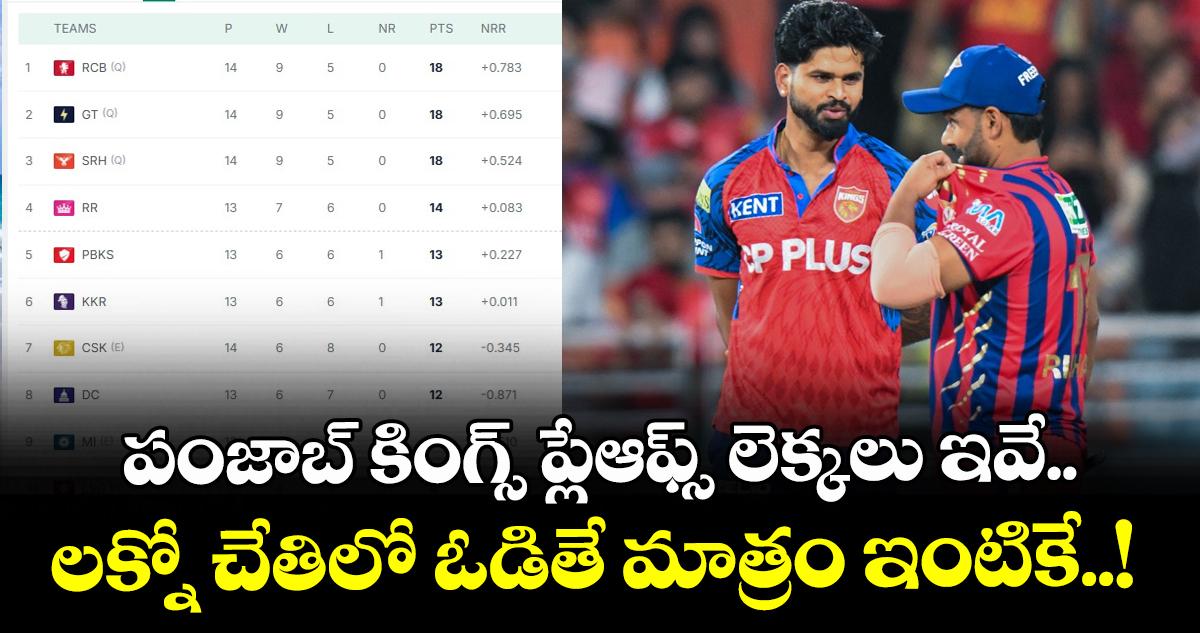 పంజాబ్ కింగ్స్ ప్లేఆఫ్స్ లెక్కలు ఇవే.. లక్నో చేతిలో ఓడితే మాత్రం ఇంటికే..!