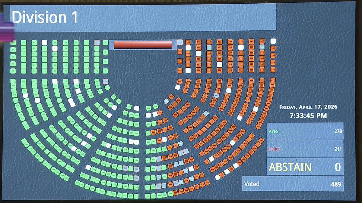 Constitution Amendment Bill, part of delimitation package, defeated