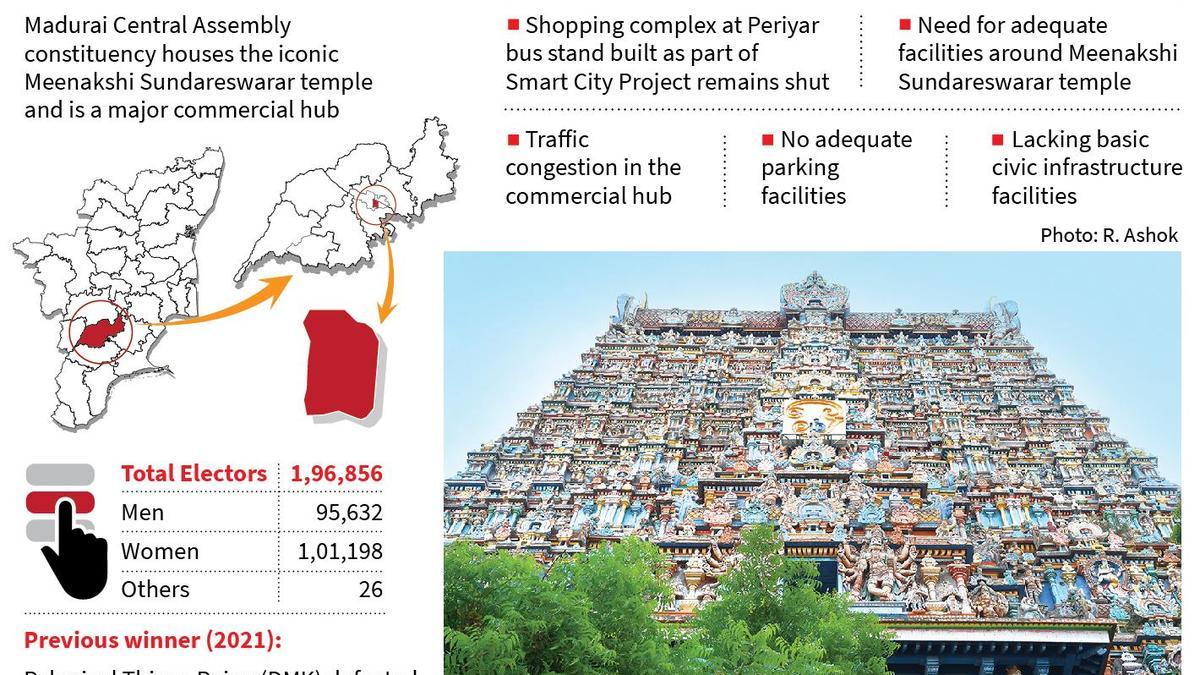 Interesting battle on the cards in Madurai Central constituency