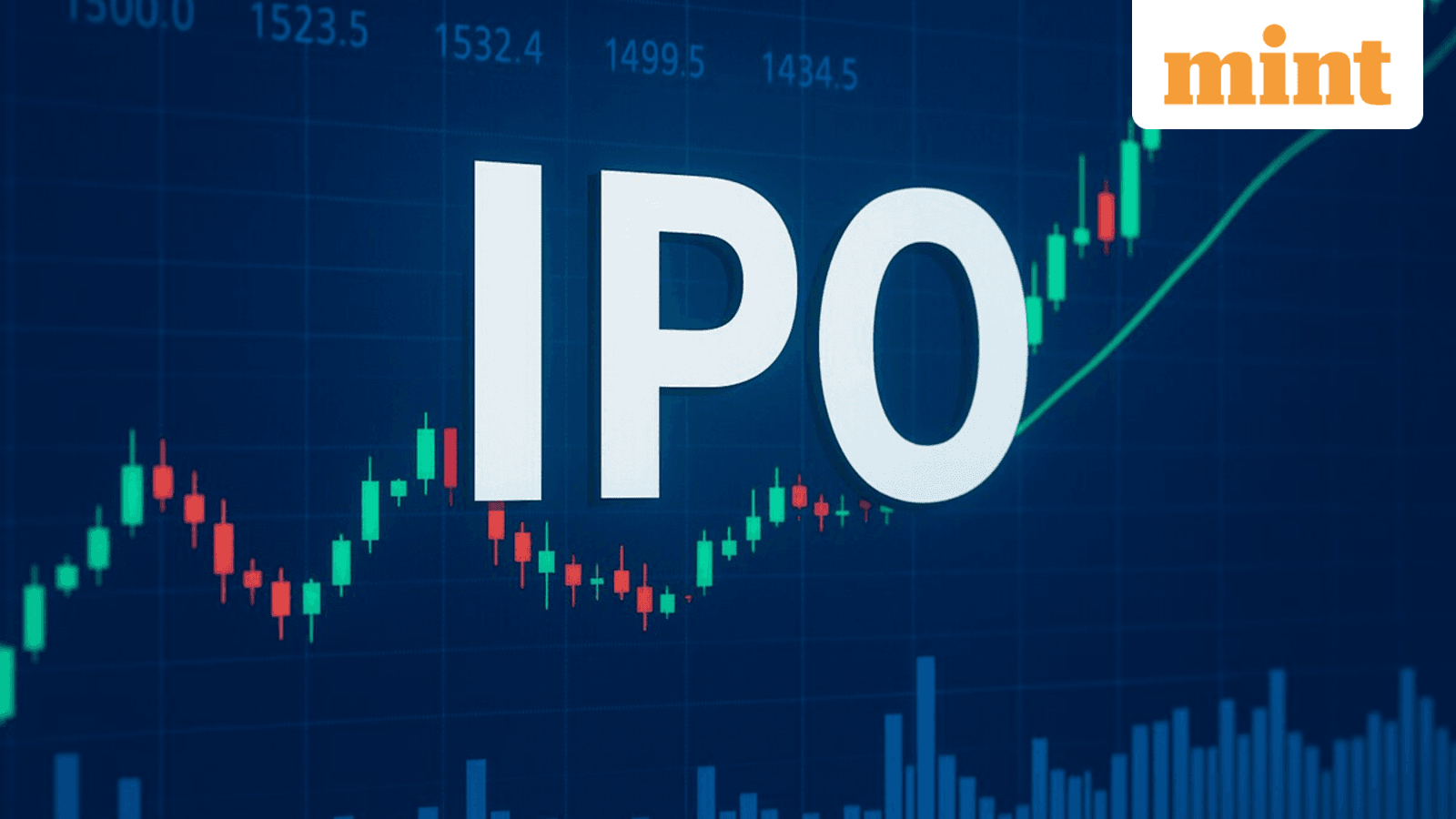Small IPOs face listing delays as mutual funds turn selective amid broader market volatilities